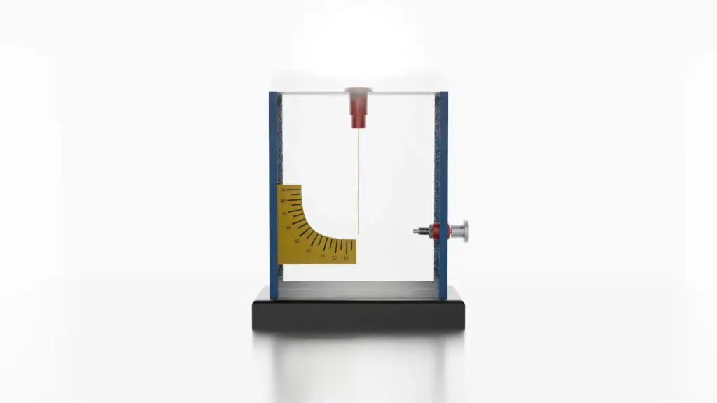 Gold Leaf Electroscope
