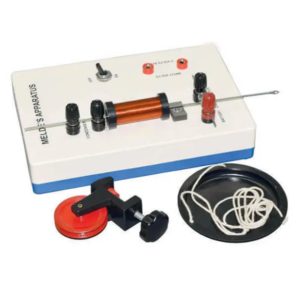 AJKANT MELDE'S APPARATUS