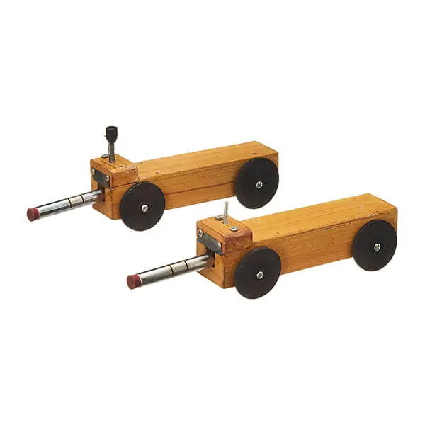 AJKANT NEWTONS 3 RD LAWS OF MOTION