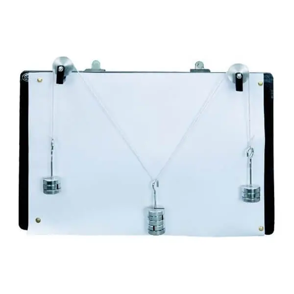 AJKANT PARALLELOGRAM OF FORCE APP COVERED WITH SUN MICA