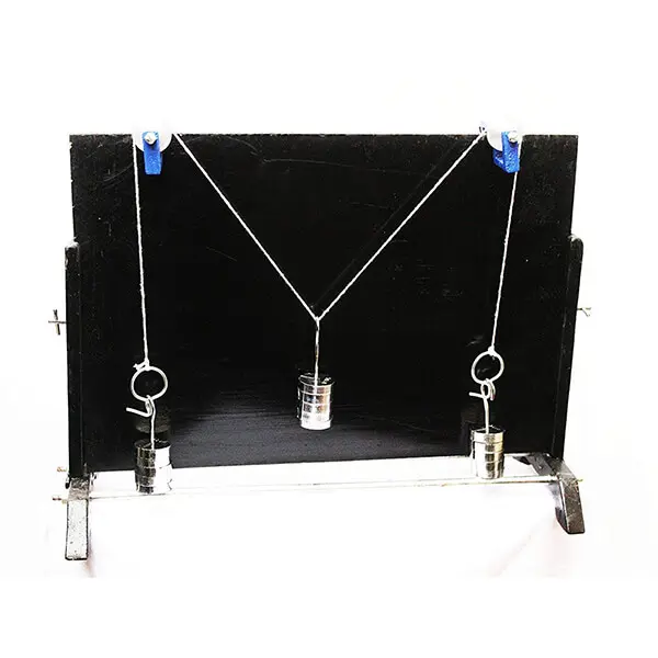 AJKANT PARALLELOGRAM OF FORCES