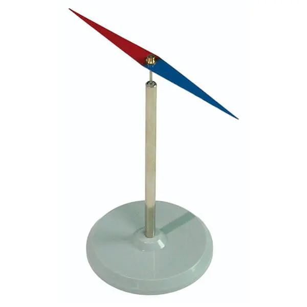 AJKANT MAGENTIC NEEDLE STAND