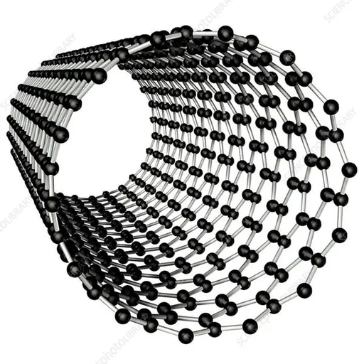 AJKANT NANO TUBE