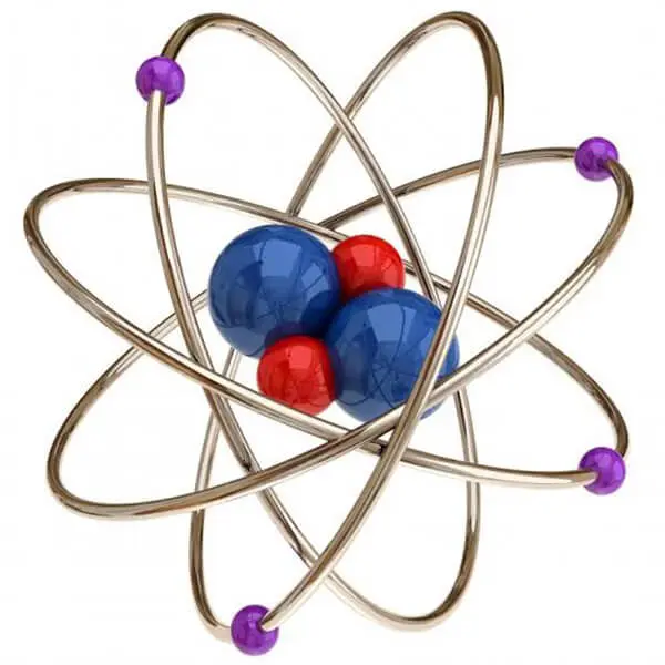 AJKANT ORBIT OF ATOM