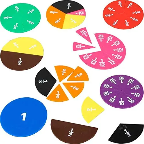 AJKANT ​MATHEMATICS  MODELS