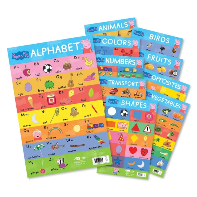 AJKANT MATHEMATICS  CHARTS