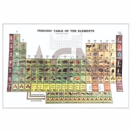 AJKANT Chart Polyart Plastic (Model: AJK-CHLA-14094)