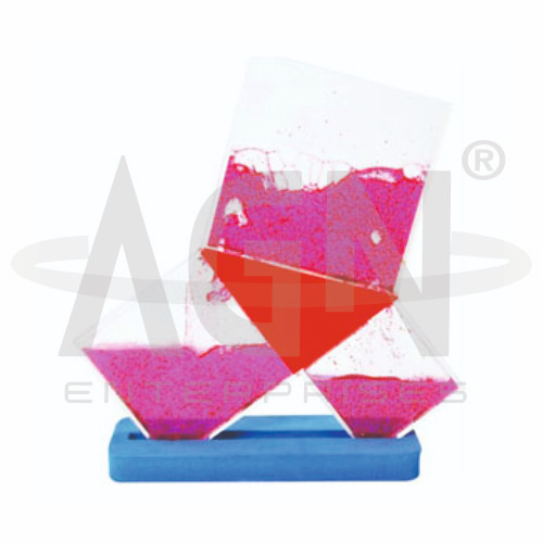 [AJK-EDEQ-13463] AJKANT Working Model of Pythagoras Theorem (Model: AJK-EDEQ-13463)