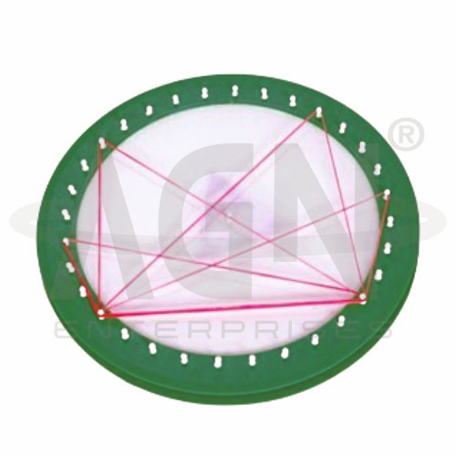 AJKANT Ring of Theorems (Model: AJK-EDEQ-13337)