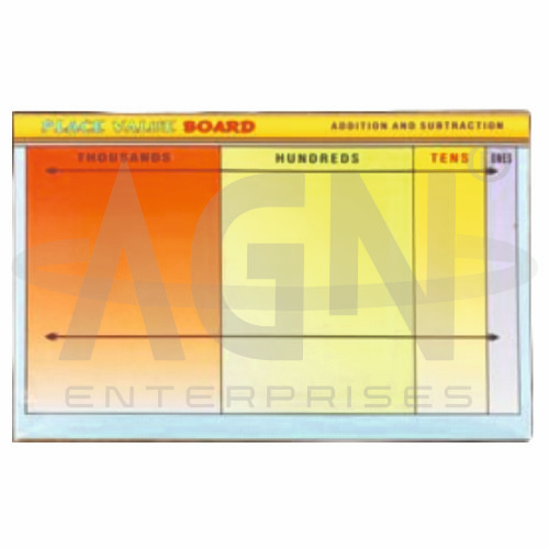 AJKANT Place Value Board (Model: AJK-EDEQ-13306)