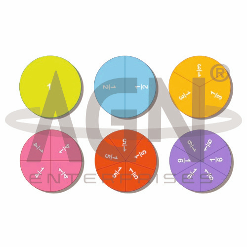 AJKANT MATH CIRCLES (Model: AJK-EDEQ-13164)