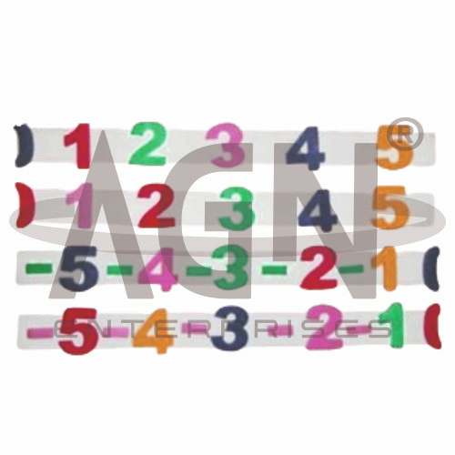 AJKANT Integer Number Line Bar (Model: AJK-EDEQ-13138)