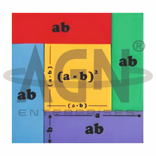 [AJK-EDEQ-12986] AJKANT (A+B)2-(A-B)2=4ab (Model: AJK-EDEQ-12986)