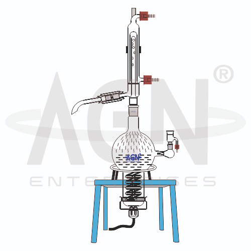 [AJK-DIST-8728] AJKANT Spares for Automatic Electrically Heated Water Distillation Unit (Model: AJK-DIST-8728)