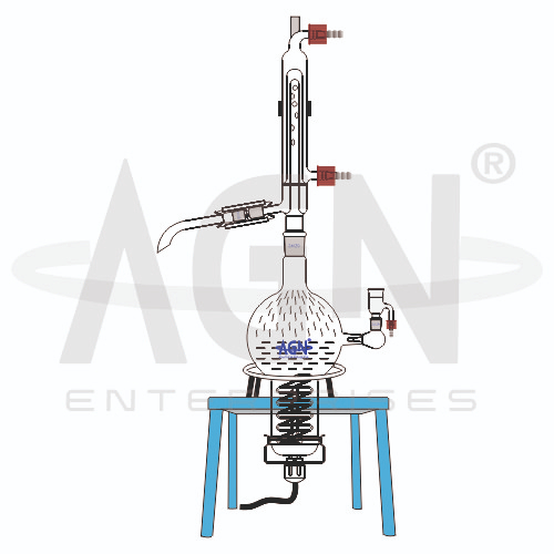 [AJK-DIST-8725] AJKANT Water Distillation Automatic Electricity Heated (Model: AJK-DIST-8725)