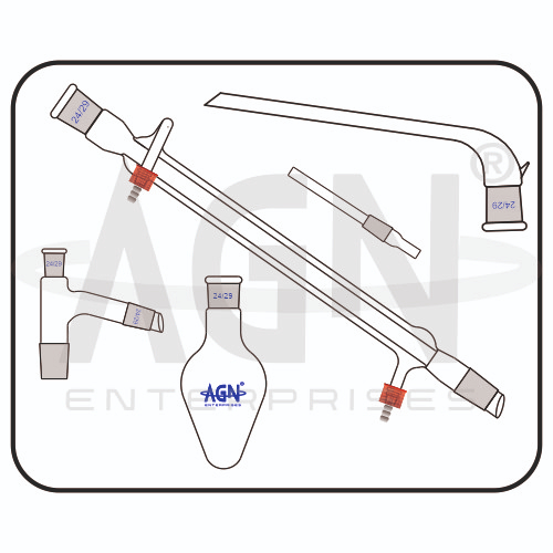 [AJK-DIST-8687] AJKANT Utility Sets Five Items (Model: AJK-DIST-8687)