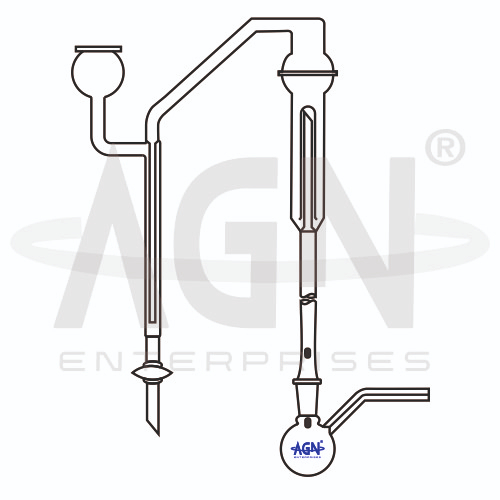 [AJK-DIST-8685] AJKANT Methoxy Determination Assembly (Model: AJK-DIST-8685)
