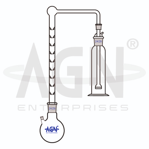 [AJK-DIST-8681] AJKANT Carbaryl Content Determination Apparatus (Model: AJK-DIST-8681)