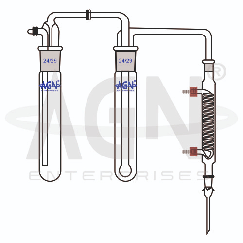 [AJK-DIST-8679] AJKANT Kozellka and Hine Blood Test Apparatus (Model: AJK-DIST-8679)