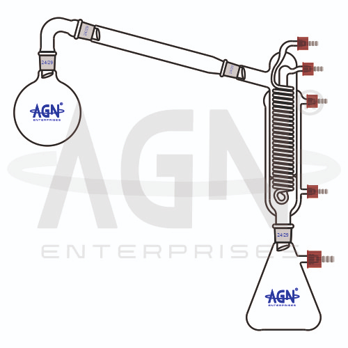 [AJK-DIST-8636] AJKANT Solvent Recovery Assembly with Buchner Flask (Model: AJK-DIST-8636)