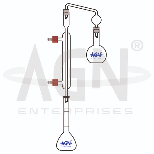 [AJK-DIST-8580] AJKANT R.M. Value Apparatus (Model: AJK-DIST-8580)