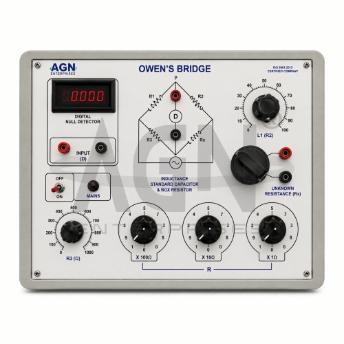 AJKANT Owen Bridge (Model: AJK-ELAC-7584)
