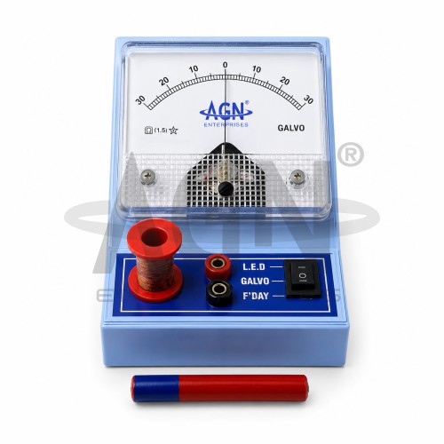 [AJK-PHIN-7529] AJKANT Faradays Law (Model: AJK-PHIN-7529)