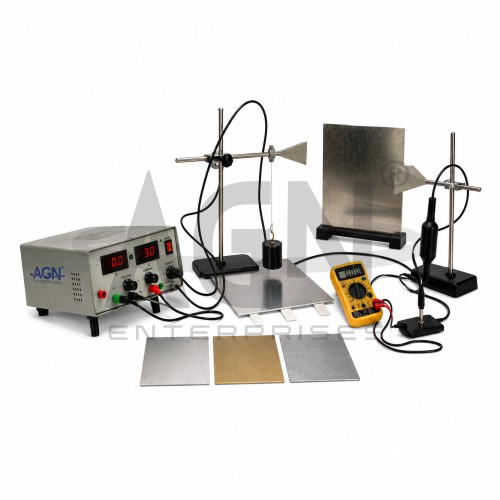 AJKANT Microwave Optics System (Model: AJK-MILA-7240)