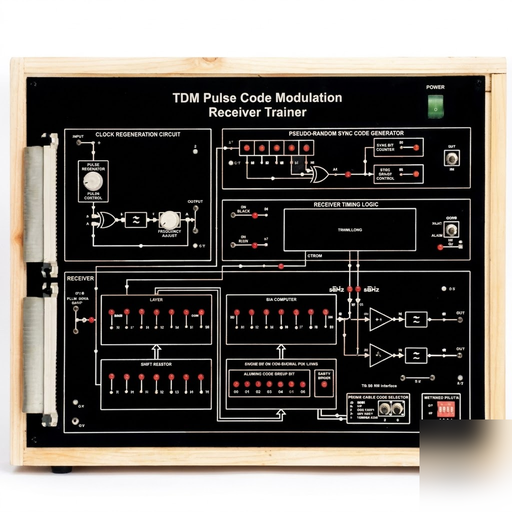 [AJK-COLA-7024] AJKANT TDM Pulse Code Modulation Transmitter Trainer (Model: AJK-COLA-7024)