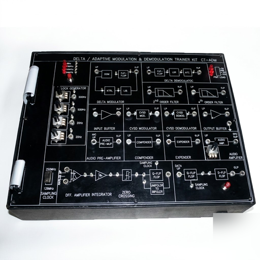 [AJK-COLA-7016] AJKANT Delta Adaptive Delta And Delta Sigma Modulation And Demodulation Trainer (Model: AJK-COLA-7016)