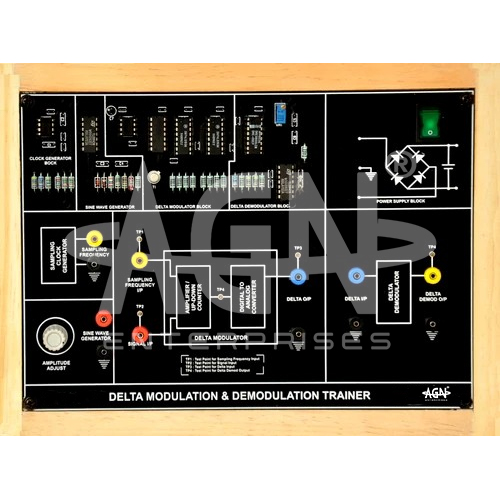 [AJK-COLA-7012] AJKANT Delta Modulation and Demodulaion (Model: AJK-COLA-7012)