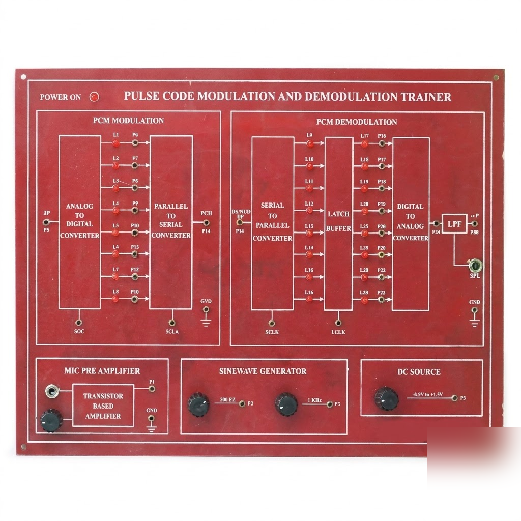 [AJK-COLA-7010] AJKANT Pulse Code Modulation and Demodulation (Model: AJK-COLA-7010)