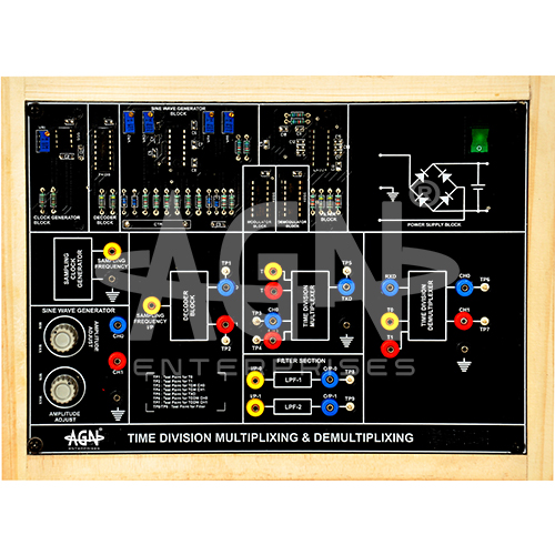 AJKANT Time Division Multiplexer TDM (Model: AJK-COLA-7008)