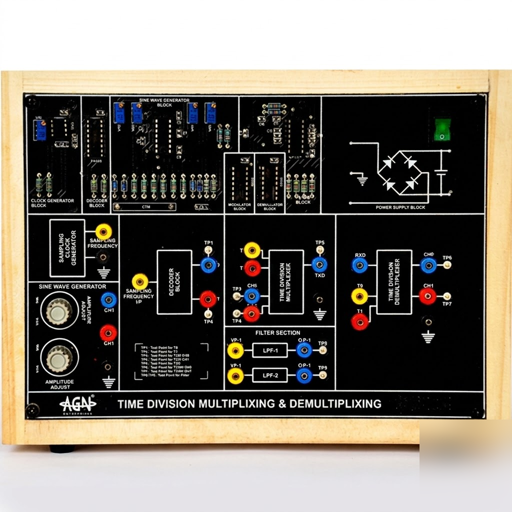 [AJK-COLA-7008] AJKANT Time Division Multiplexer TDM (Model: AJK-COLA-7008)