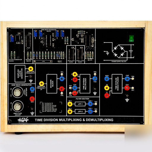 [AJK-COLA-7008] AJKANT Time Division Multiplexer TDM (Model: AJK-COLA-7008)