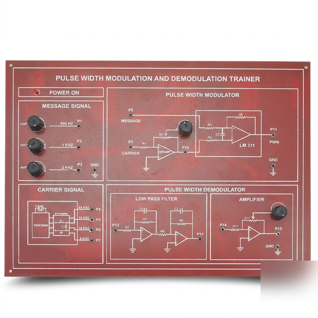 [AJK-COLA-6978] AJKANT Study of Pulse Width Modulation and Demodulation (Model: AJK-COLA-6978)