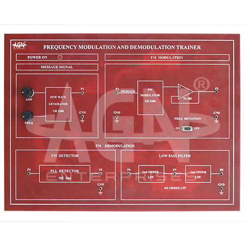 AJKANT Frequency Modulation and Demodulation (Model: AJK-COLA-6972)