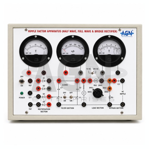 AJKANT Ripple Factor Apparatus (Model: AJK-ELLA-6778)