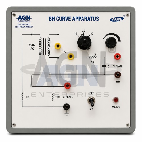[AJK-ELLA-6749] AJKANT BH Curve Apparatus (Model: AJK-ELLA-6749)