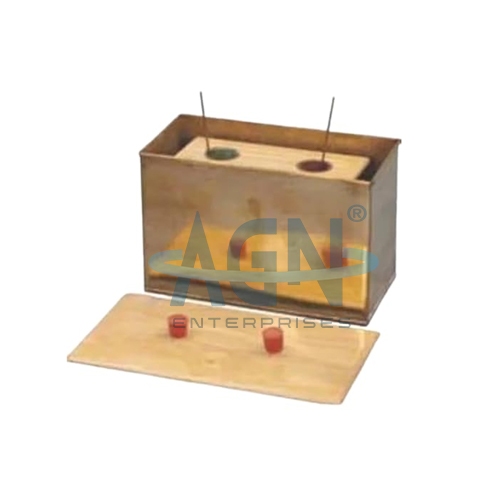 AJKANT Newton’s Law of Cooling Apparatus Brass Sheet (Model: AJK-EDEQ-6025)