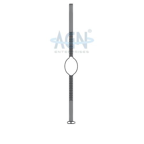 AJKANT STALAGMOMETER (Straight Graduate) (Model: AJK-LAGL-3509)